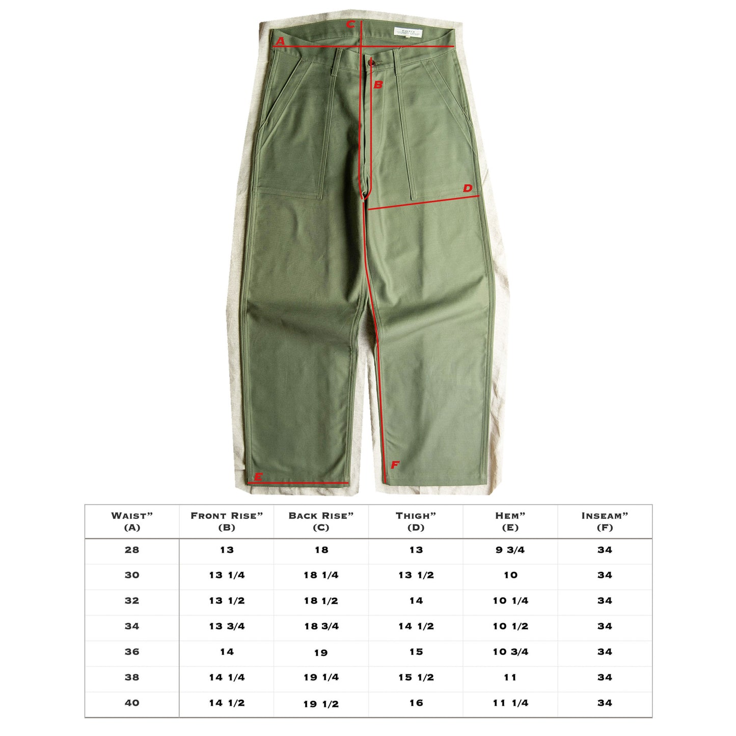 FATIGUES IN OLIVE SATEEN